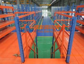 長沙機(jī)械制造行業(yè)倉儲(chǔ)貨架 閣樓式貨架的應(yīng)用與選購指南